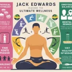 Jack Edwards Health