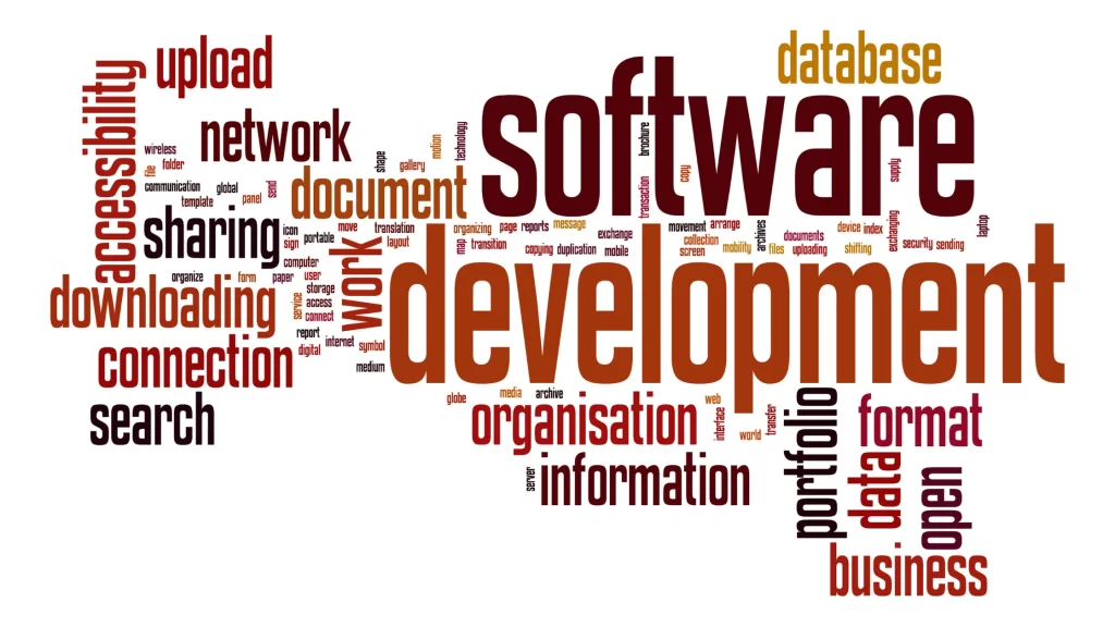 A word cloud centered around Co-Development Software, with related terms like database, development, and collaboration.